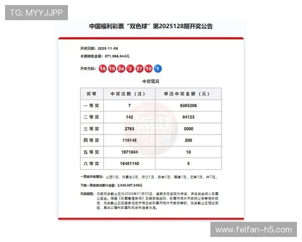 安徽省快三开奖结果查询最新官方公布平台 安徽省快三开奖结果查询最新官方公布平台