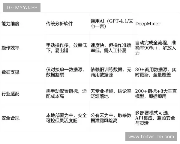 疯狂28最新开奖数据统计与历史走势分析